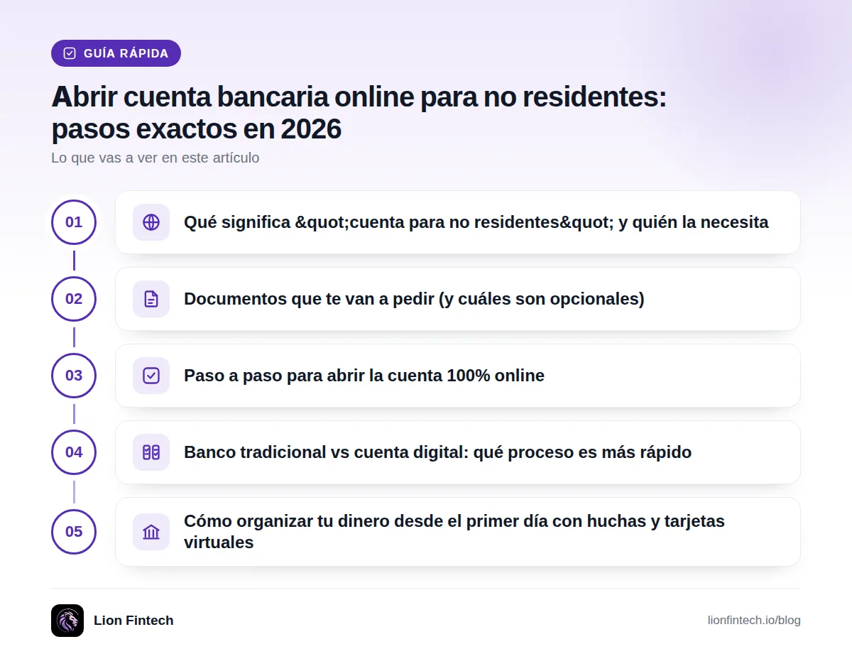 Guía rápida: Qué significa "cuenta para no residentes" y quién la necesita · Documentos que te van a pedir (y cuáles son opcionales) · Paso a paso para abrir la cuenta 100% online · Banco tradicional vs cuenta digital: qué proceso es más rápido · Cómo organizar tu dinero desde el primer día con huchas y tarjetas virtuales