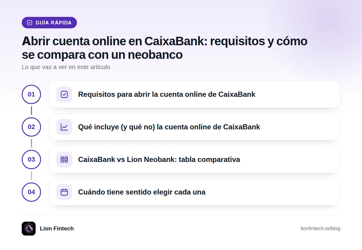 Guía rápida: Requisitos para abrir la cuenta online de CaixaBank · Qué incluye (y qué no) la cuenta online de CaixaBank · CaixaBank vs Lion Neobank: tabla comparativa · Cuándo tiene sentido elegir cada una