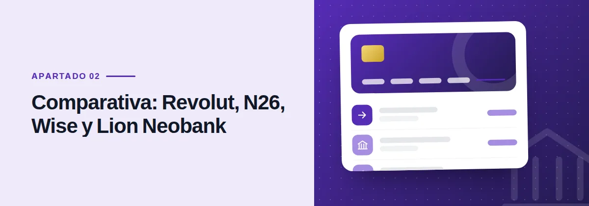 Comparativa: Revolut, N26, Wise y Lion Neobank