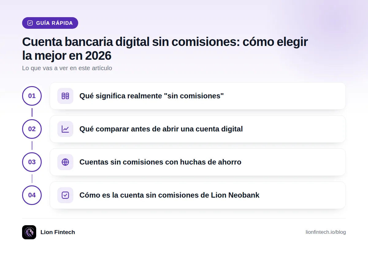 Guía rápida: Qué significa realmente "sin comisiones" · Qué comparar antes de abrir una cuenta digital · Cuentas sin comisiones con huchas de ahorro · Cómo es la cuenta sin comisiones de Lion Neobank