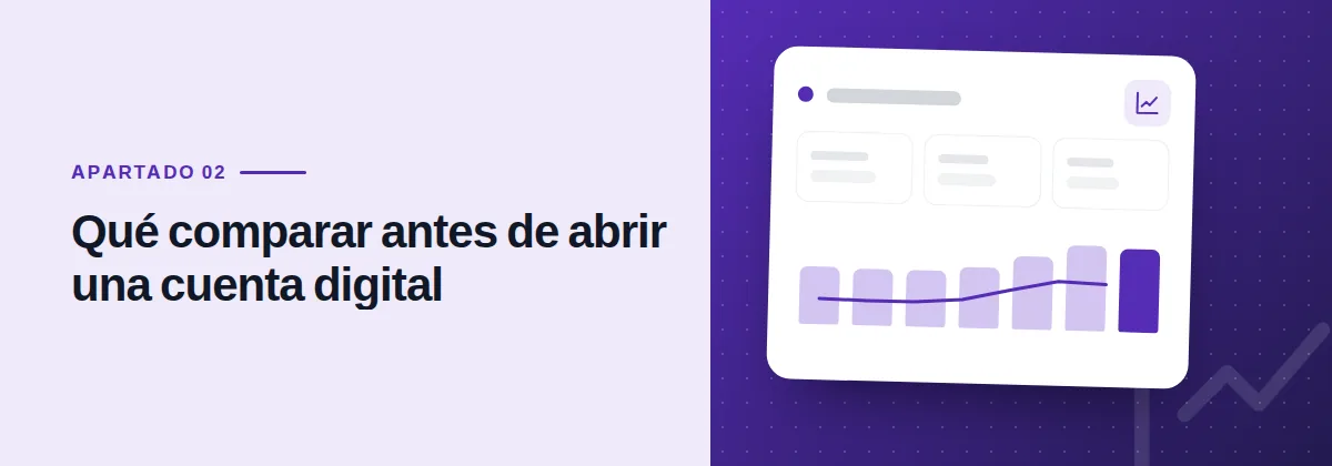 Qué comparar antes de abrir una cuenta digital