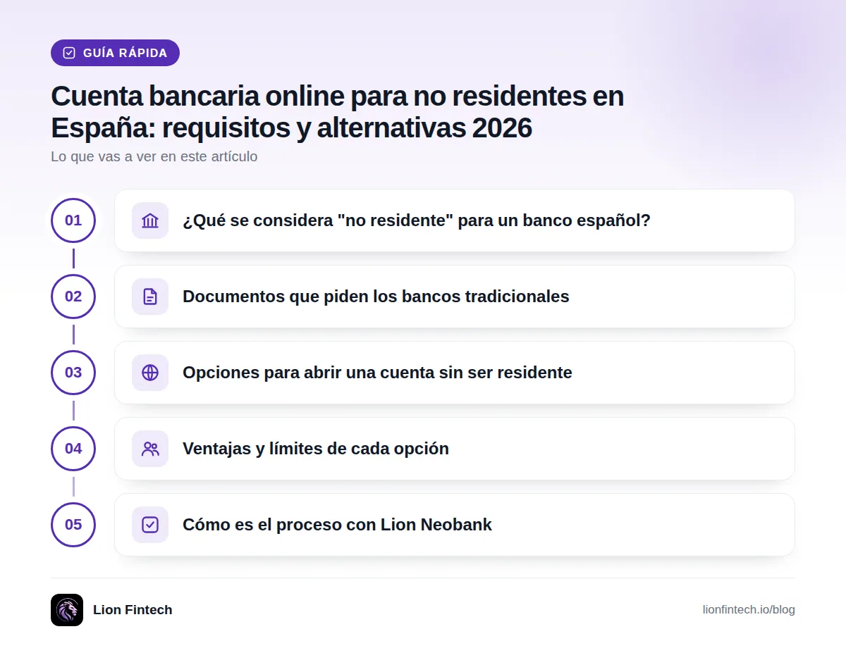 Guía rápida: ¿Qué se considera "no residente" para un banco español? · Documentos que piden los bancos tradicionales · Opciones para abrir una cuenta sin ser residente · Ventajas y límites de cada opción · Cómo es el proceso con Lion Neobank