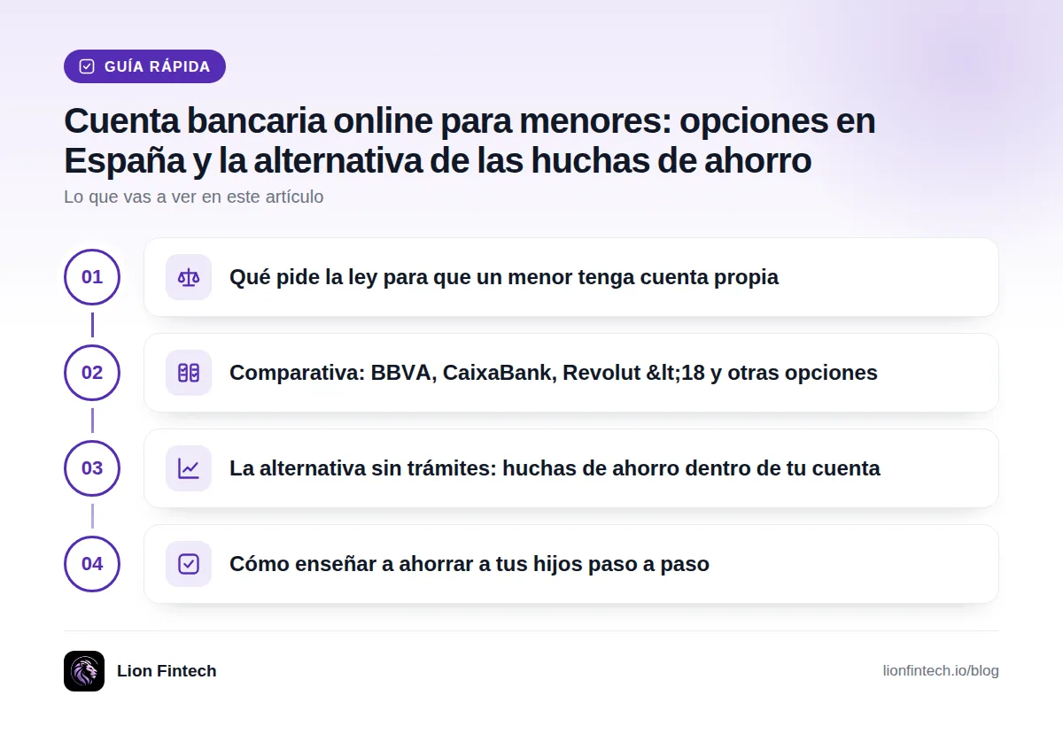 Guía rápida: Qué pide la ley para que un menor tenga cuenta propia · Comparativa: BBVA, CaixaBank, Revolut <18 y otras opciones · La alternativa sin trámites: huchas de ahorro dentro de tu cuenta · Cómo enseñar a ahorrar a tus hijos paso a paso