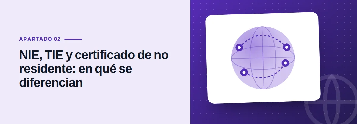 NIE, TIE y certificado de no residente: en qué se diferencian